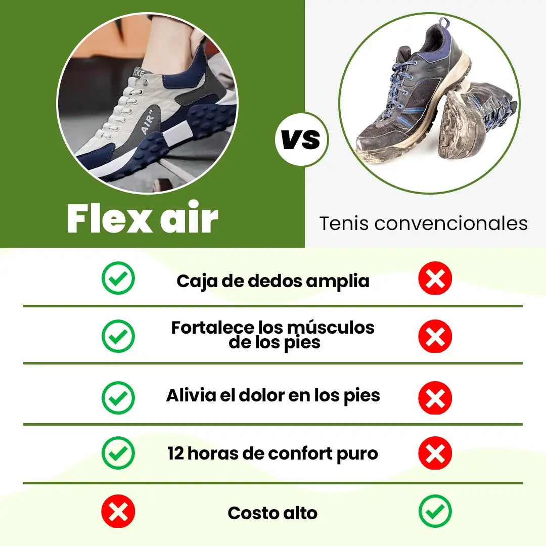 FlexAir - OFERTA DISPONIBLE SOLO HOYa (Copy)